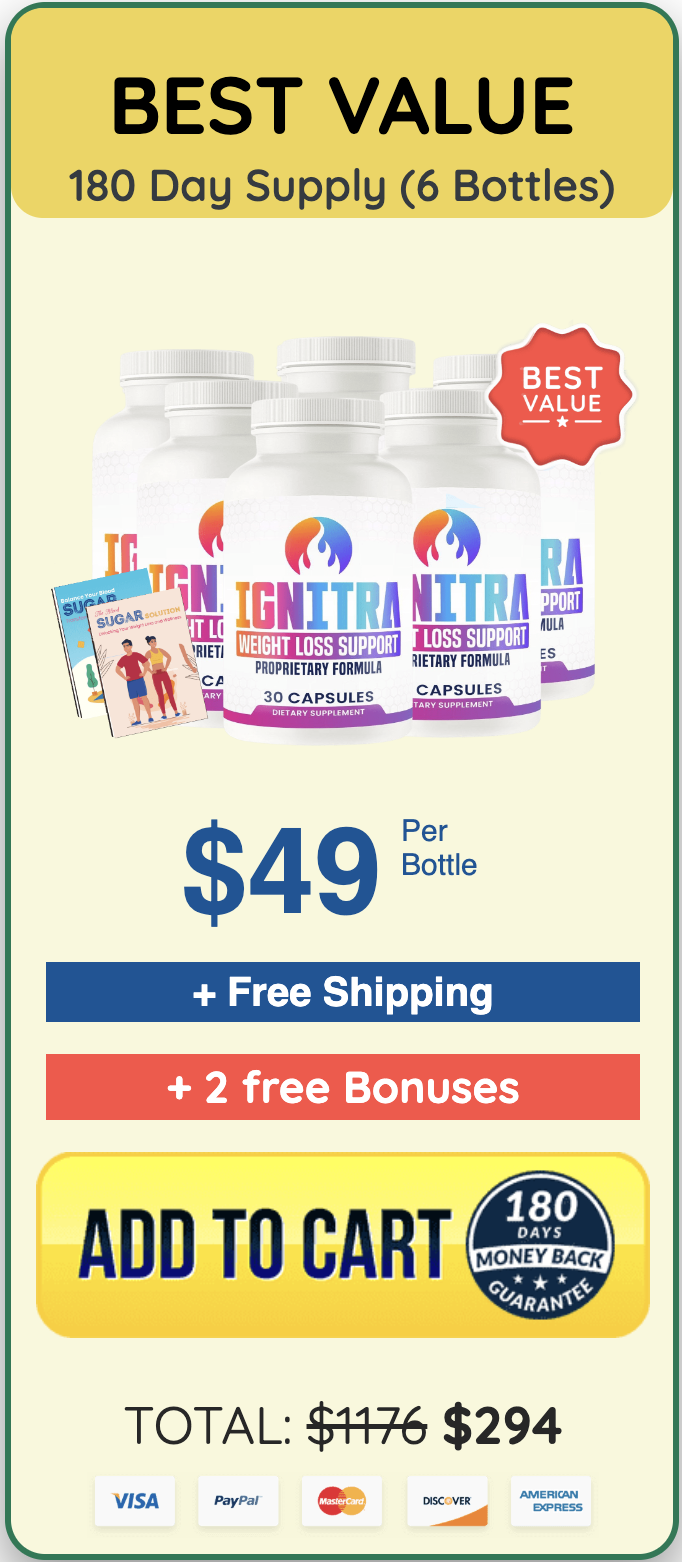 shapeon buy now 6 bottles